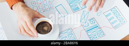 Beschnittener Blick auf Entwickler, die mit ux-Website-Vorlagen arbeiten und die Kaffeetasse auf dem Tisch halten, Panoramaaufnahme Stockfoto