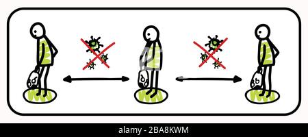 Corona-Virus Cartoon Social Distancing Infografik. Virale Grippe hilft, das Figurenbanner zu kleben. Lerngrafik zum Aufbewahren des Wegwarnzeichens Stock Vektor