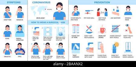 Corona-Virus-Info-Grafik-Vektor. Vorbeugung gegen COV-2019 zeigen sich Symptome. Es werden Ikonen von Fieber, Kopfschmerzen und Brustschmerzen gezeigt. Infografik des Verschleissens Stock Vektor