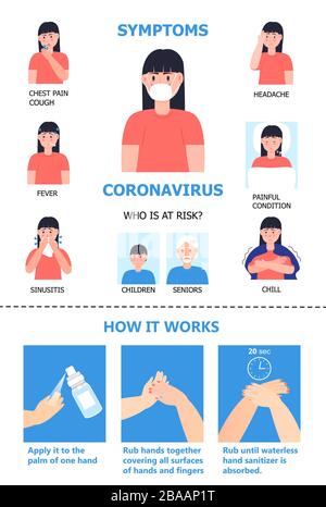 Corona-Virus-Info-Grafik-Vektor. Darstellung infizierter Mädchen. Vorbeugung gegen COV-2019, Risikogruppe, zeigen Symptome. Ikonen von Fieber, Kälte Stock Vektor