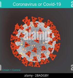 Coronavirus oder Covid 19. Abbildung. Stock Vektor