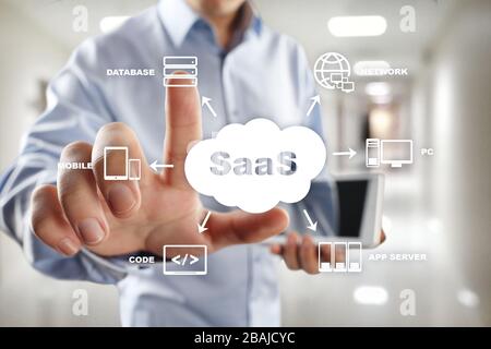 SaaS, Software as a Service. Internet- und Netzwerkkonzept Stockfoto