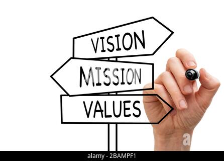 Vision, Mission, Werte auf einem Whiteboard-Wegweiser. Stockfoto