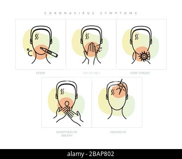 Symptome des Coronavirus - Symbol als EPS 10-Datei Stock Vektor