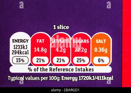Nährwertinformationen Ampelsystem Kennzeichnung mit farbcodiertem System auf Box von Sainsbury's Taste The Difference Red Velvet Cake Stockfoto