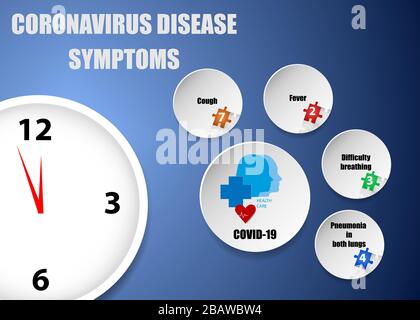 Covid-19-Krankheitsymptome Vektor-Präsentation auf blauem Hintergrund mit einer Uhr, die fünf Minuten bis zwölf Minuten anzeigt. Stock Vektor