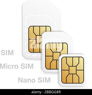 Verschiedene sim-Kartentypen - Normal, Micro, Nano. Mobiltelefonkarte eingestellt. Stock Vektor