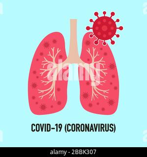 Stoppen Sie Covid-19. Coronavirus infizierte menschliche Lunge. Coronavirus-Ausbruch zur Lunge. Roman Coronavirus (2019-nCoV). Vektorgrafiken. Stock Vektor