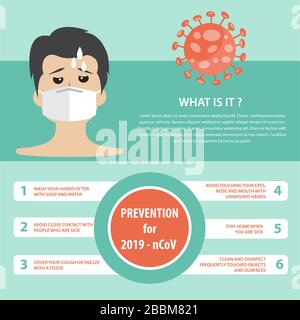 Infographische Elemente des neuen Coronavirus. Covid-19-Symptome. Vektor Stock Vektor