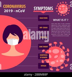 Infographische Elemente des neuen Coronavirus. Covid-19-Symptome. Vektor Stock Vektor
