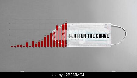 Coronavirus: Reduzieren Sie die Kurve mit Schutzmaßnahmen, Nachricht auf der chirurgischen Maske mit Kurvendiagramm, um die kovide 19 Ausbreitung zu reduzieren. Bleiben Sie zu Hause empfohlen Stockfoto