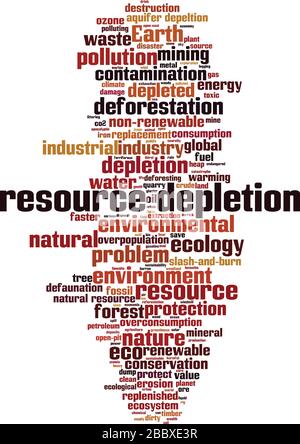 Begriff „Ressourcenabbau“ – Cloud-Konzept. Collage aus Worten über Ressourcenverknappung. Vektorgrafik Stock Vektor