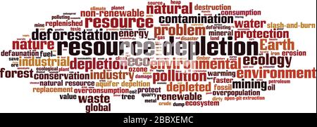 Begriff „Ressourcenabbau“ – Cloud-Konzept. Collage aus Worten über Ressourcenverknappung. Vektorgrafik Stock Vektor