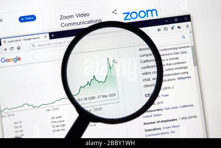 Montreal, Kanada - 22. März 2020: ZM-Ticker und Diagramm zoomen. Zoom Communications ist ein Unternehmen für Remote-Konferenzdienste. Es bietet eine Fernbedienung Stockfoto