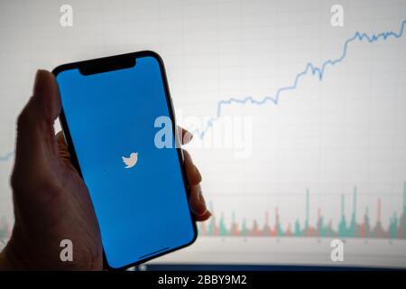 Twitter-App und Logo auf dem Telefon mit weißem Finanz-Aktiendiagramm mit einem Preisanstieg im Hintergrund Stockfoto