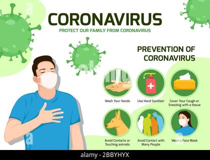 Coronavirus, Prävention von Coronavirus, Coronavirus Backgrounds, Corona Virus 2019 Prevention Stock Vektor