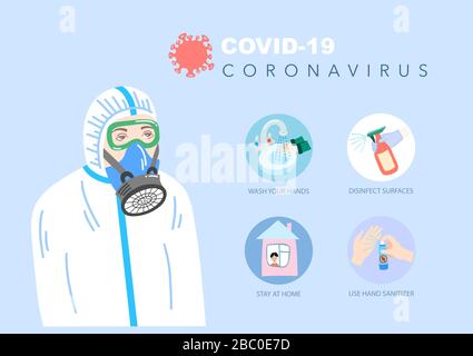 Plakat in flachem Stil über Coronavirus Covid-19 ein Mann in Schutzanzug und Atemschutzmaske Quarantäne motivational 2019-nCoV wuhan Virus Stock Vektor