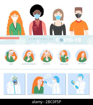 Symptome des Kovid-19-Coronavirus, 2019-nCoV-Warnung Stock Vektor