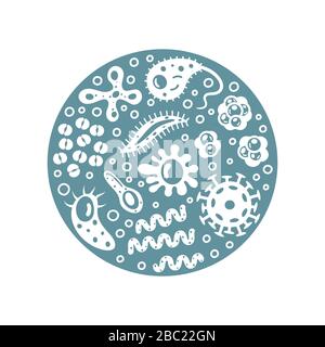 Bakterien und Viren im Kreis, Mikroorganismen, die krankheitsauslösende Objekte sind. Verschiedene Arten, Bakterien, Viren, Coronavirus, Infusorium, Streptokokken Stock Vektor