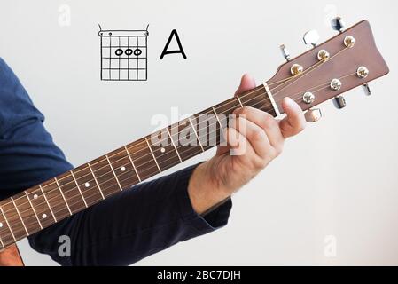 Gitarre lernen - Mann in einem dunkelblauen Hemd, das Gitarrenakkorde auf dem Whiteboard, Akord A, spielt Stockfoto