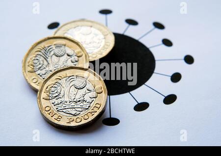 Ein Pfund Münzen auf Coronavirus COVID-19 gedruckt Abbildung platziert. Konzeptfoto für die Auswirkungen von Pandemie und Quarantäne auf die Wirtschaft. Stockfoto