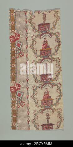 Fragment. Forschung in ProgressStripe eines Blumenmotivs in gerader Wiederholung links. Rechts eine Abwechslung von zwei Figuren: Eine Frau, die auf einem Saiteninstrument spielt, und eine Harlekin. Beide scheinen sich auf einer Bühne zu befinden. Schwarz, zwei Rottöne, Lavendel, blauer und gelber Ocker. Fragment Stockfoto