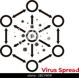 Symbol für Virusverbreitungsinfektion einfacher Konstruktionsvektor Stock Vektor