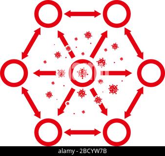 Symbol für Virusverbreitungsinfektion einfacher Konstruktionsvektor Stock Vektor