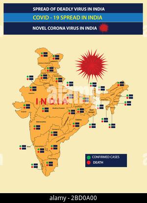 Novel-Corona-Virus in Indien staatlich, Kovid - 19 in Indien. Tödliches Virus breitete sich im menschlichen Körper aus. Stock Vektor