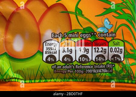 Nährwertinformation Ampelanlage Kennzeichnung mit farbcodiertem System auf Packung Nestle Smarties Orange Mini-Eier Süßigkeiten Süßigkeiten Stockfoto
