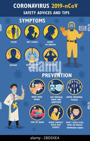 Coronavirus 2019-nCoV Infografik: Symptome und Präventionstipps mit Arzt halten einen Schild und Mann in gelbem Strahlenschutzanzug. Stock Vektor