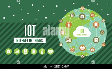 IoT ( Internet der Dinge ) Bild Banner Illustration (Erde) Stock Vektor