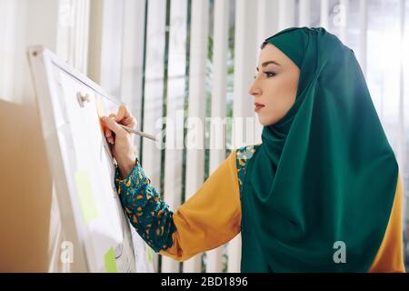 Seriöse junge muslimische Geschäftsfrau, die sich auf die Präsentation vorbereitet und einige Informationen auf dem Whiteboard schreibt Stockfoto