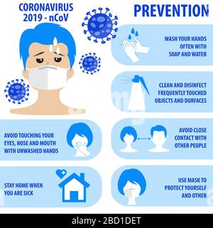 Infographische Elemente des neuen Coronavirus. Covid-19 Prävention. Vektor Stock Vektor