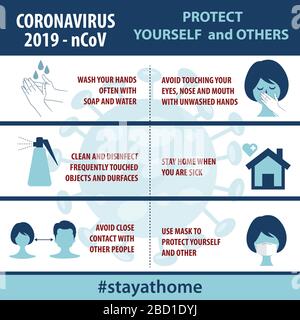 Infographische Elemente des neuen Coronavirus. Covid-19 Prävention. Vektor Stock Vektor