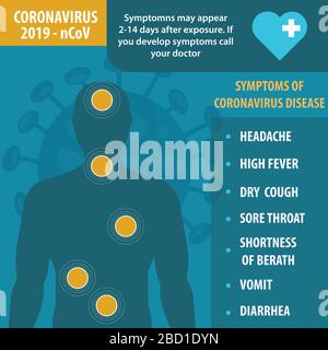 Infographische Elemente des neuen Coronavirus. Covid-19-Symptome. Vektor Stock Vektor