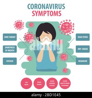 Infographische Elemente des neuen Coronavirus. Covid-19-Symptome. Vektor Stock Vektor