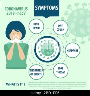 Infographische Elemente des neuen Coronavirus. Covid-19-Symptome. Vektor Stock Vektor