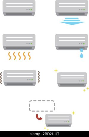 Vektorgrafik für AC (Klimaanlage) Stock Vektor