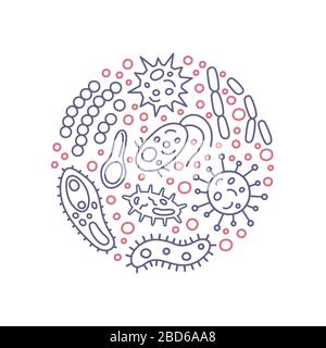 Bakterien und Viren im Kreis, Mikroorganismen, die krankheitsauslösende Objekte sind. Verschiedene Arten, Bakterien, Viren, Coronavirus, Infusorium, Streptokokken Stock Vektor
