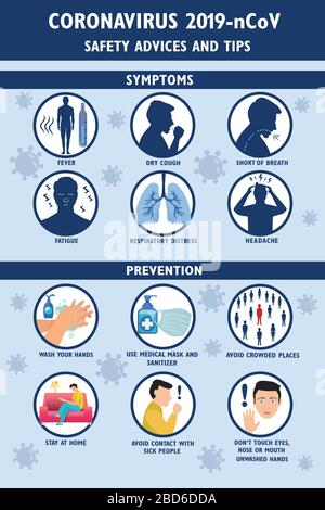 Coronavirus 2019-nCoV Infografik - Symptome und Präventionstipps. Stock Vektor