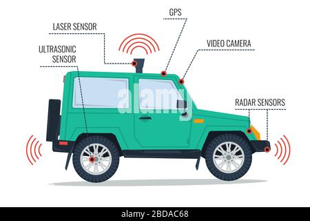 Autonomes SUV-Auto - Infografik Stock Vektor