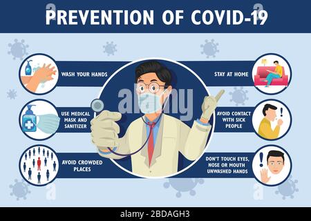 Vorbeugung von Coronavirus Infografieplakat mit Arzt in medizinischer Maske. Poster zum Schutz vor Coronavirus. Stock Vektor