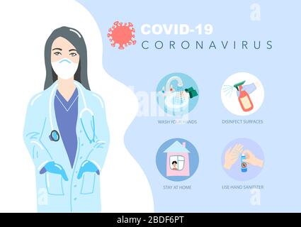 Coronavirus Kovid-19 Motivationsprävention Poster mit Handzeichnung junger Pfleger in einer medizinischen Maske und Kreissymbolen Stock Vektor