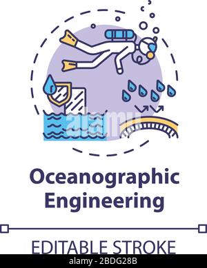 Symbol für ozeanographisches Ingenieurkonzept. Erkunden Sie das Ökosystem unter Wasser. Biologe im Ozean. Ozeanographie Idee dünne Linie Illustration. Vektor isoliert Stock Vektor