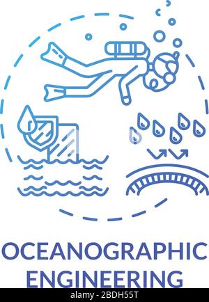 Symbol für das blaue Konzept der ozeanografischen Technik. Erkunden Sie das Ökosystem unter Wasser. Biologe im Ozean. Ozeanographie Idee dünne Linie Illustration. Vektor Stock Vektor