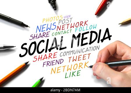 Social Media conept - menschliche Hand schriftlich Worte Stockfoto