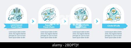 Infografievorlage für den Vektor der Lebensmittelkette. Biologischer Prozess. Designelemente für die Präsentation der biologischen Vielfalt. Datenvisualisierung in 4 Schritten. Prozess Stock Vektor