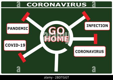 Coronavirus Kreisverkehr Schild zeigt Gesundheitsgefahren, die Menschen nach Hause zu gehen Stockfoto