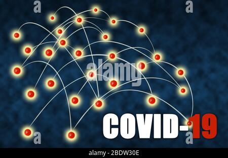 COVID-19 Coronavirus Pandemie Netzwerk der Virusverbreitung. Konzept der Virus-Verbreitung durch Reisen und soziale Gemeinschaft Übertragung. Stockfoto